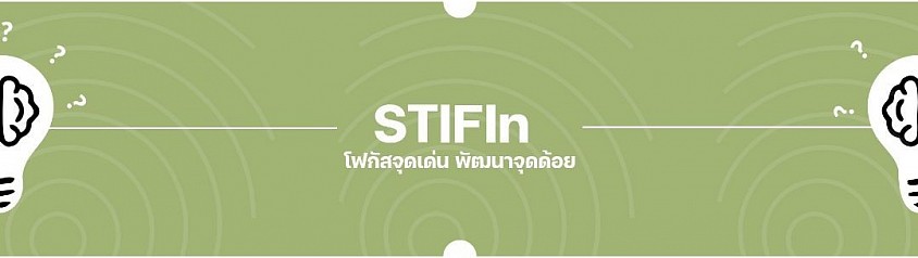 รู้จักตัวเอง